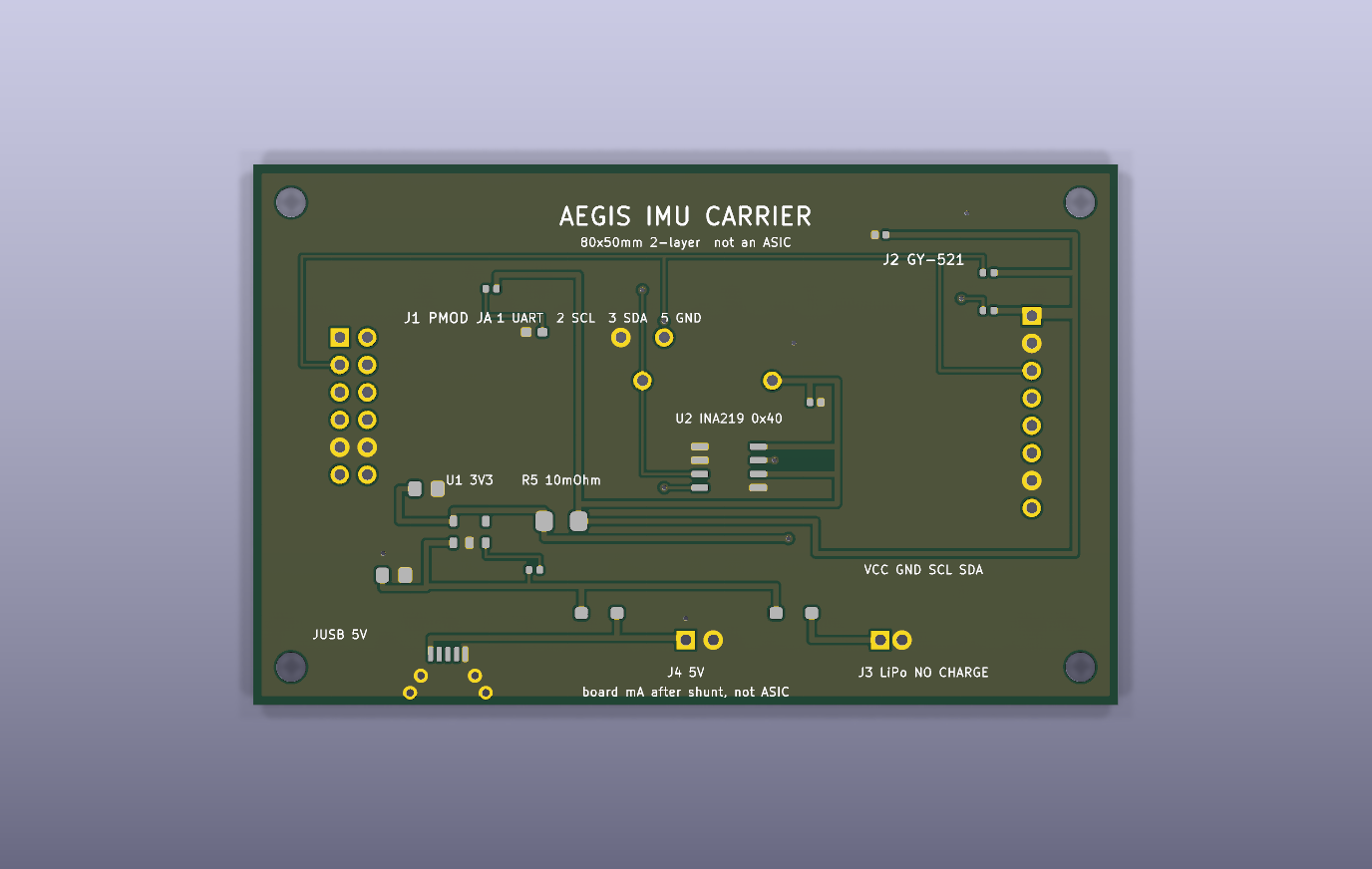 Top-down 3D render of the carrier PCB